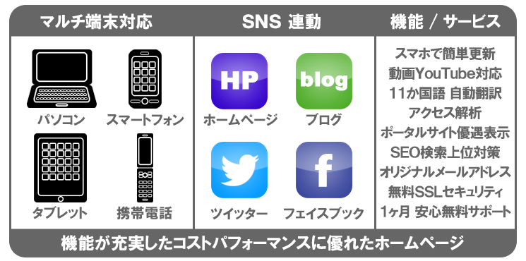 �����s ������ ���ΰ��߰�ސ��� ���HP�쐬 �i��Web HomePage�l�i���������� �ቿ�iΰ��߰��WebDesign ginza